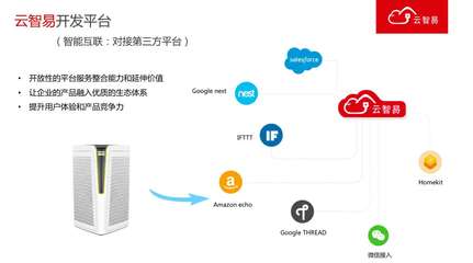 雷巧萍:物联网将成为许多产业变革升级的转折点