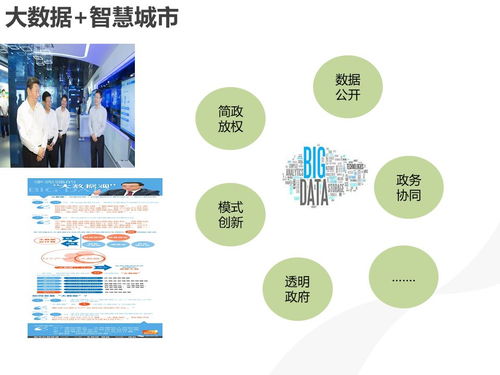 智慧城市大数据应用解决方案