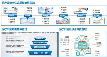 新技术推动智慧医院建设升级,创业慧康多态智联服务产品发布会召开